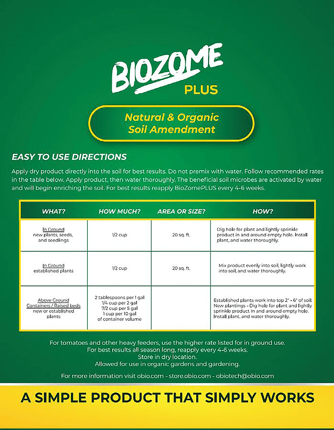 BioZomePLUS